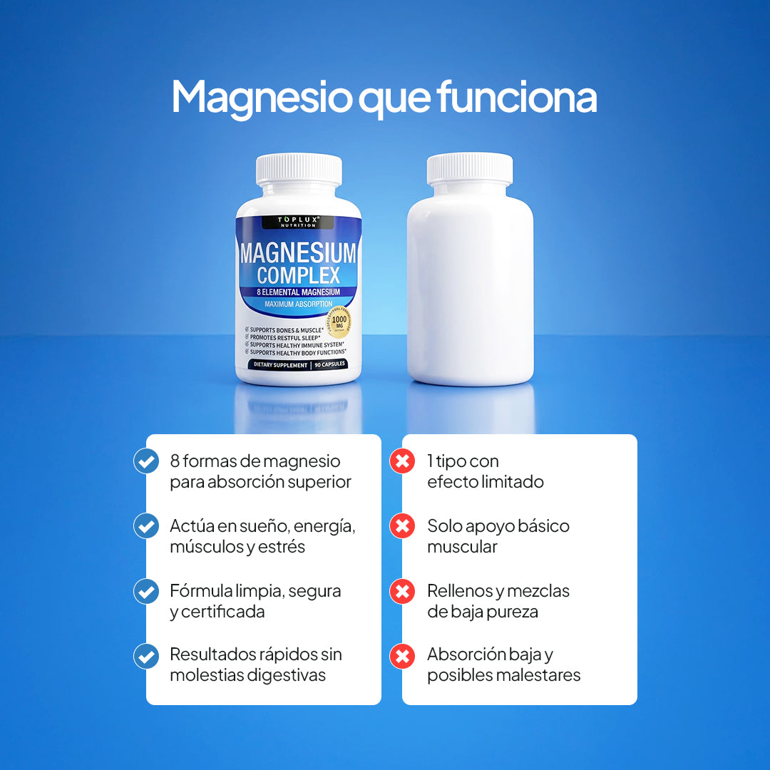 Magnesium Complex 8 – Energía Diaria Sostenida